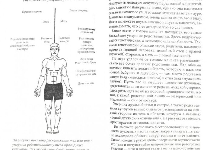 Ангельская нумерология: значение одинаковых цифр на часах и не только