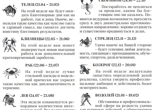 Гороскоп на месяц для всех знаков зодиака: что ждет в мае ваши отношения, здоровье и финансы
