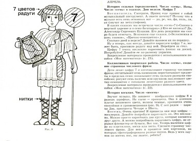 Число 7️⃣ Даты Рождения, Нумерология.