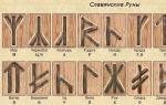 Slavic runes: reliable amulets and help from higher powers in all spheres of life