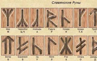 Slav runeleri: güvenilir muskalar ve yaşamın her alanında daha yüksek güçlerden yardım